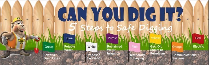 Call Before You Dig