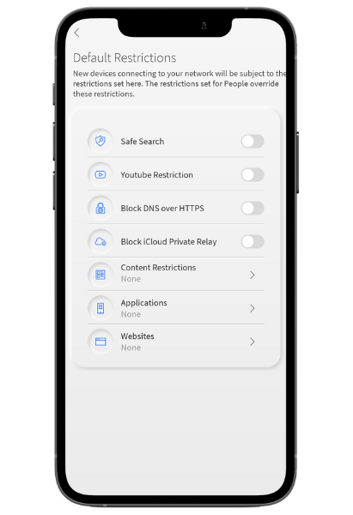 workaround detection