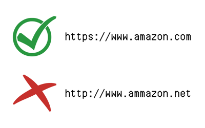 URL