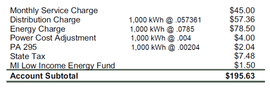 UPDATED Bill Charges
