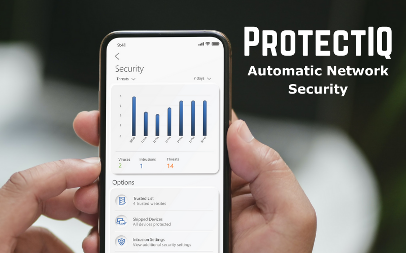 ProtectIQ: An Added Layer of Network Security thumbnail
