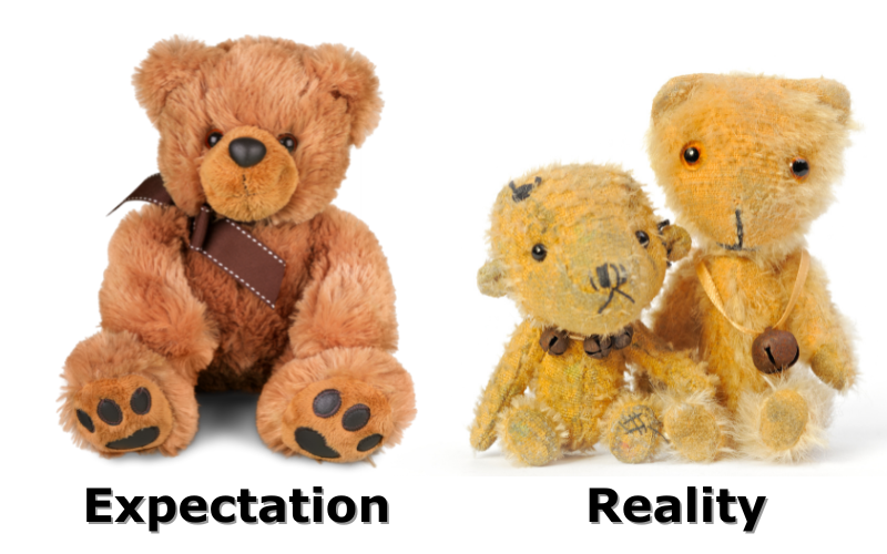 expectation