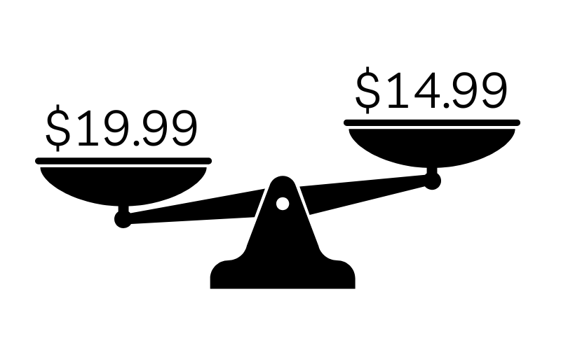 compare